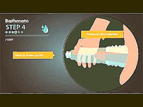 Как пользоваться гидропомпой Bathmate 