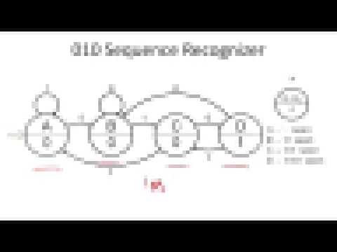 How to design a sequence recognizer 