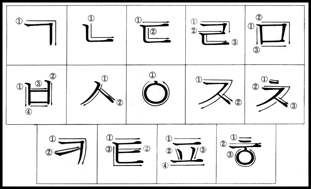 1 корейский алфавит