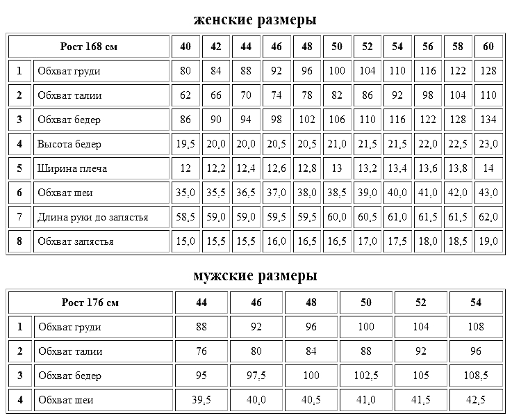Пластинки Русский Размер