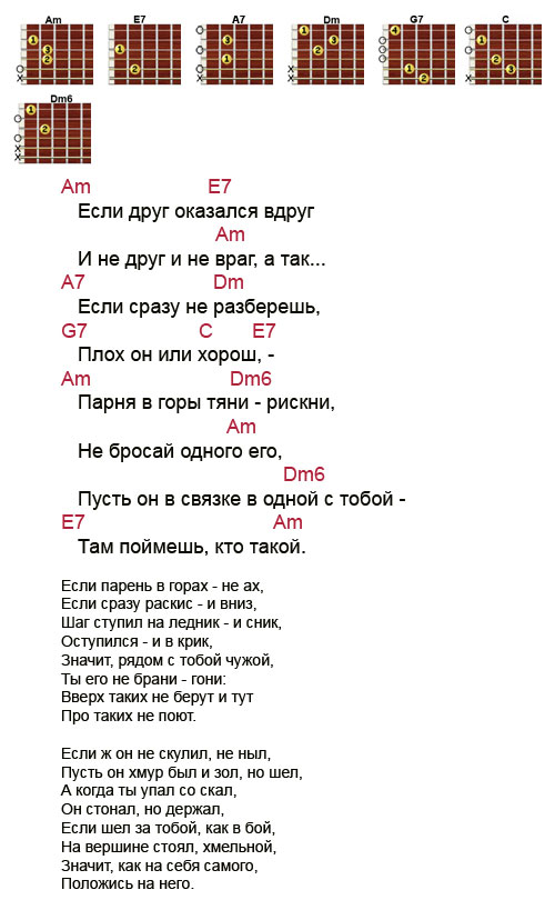 Песня о друге Владимир Высоцкий